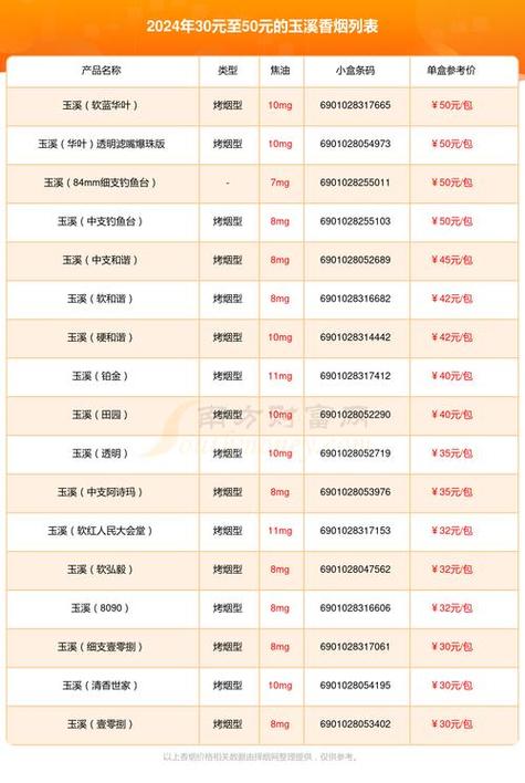 批发香烟在哪里批发便宜(批发香烟的地方在哪里)