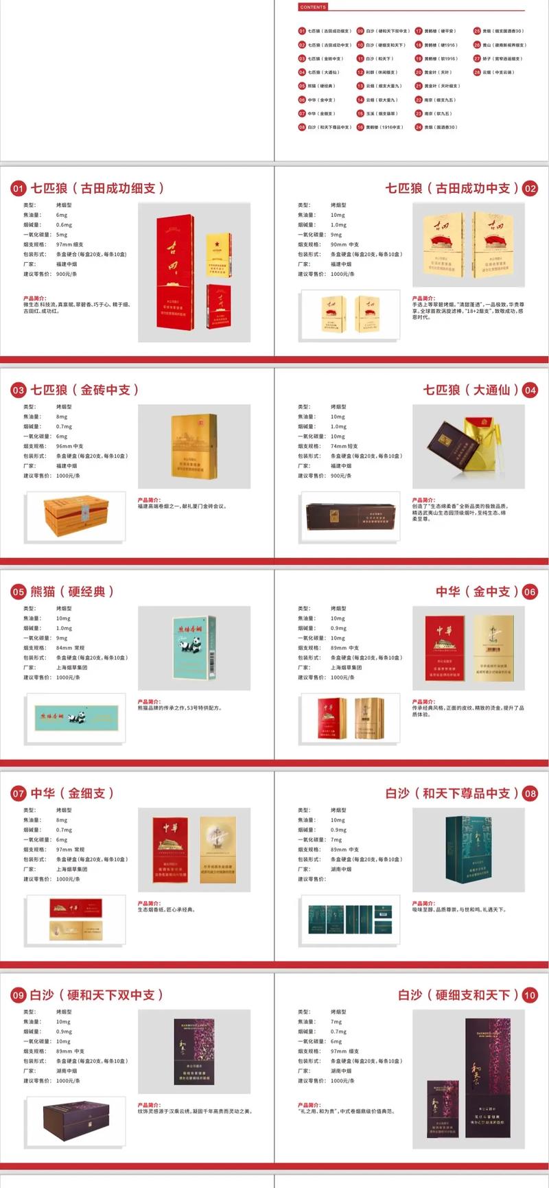 揭秘高档细支精品香烟价格之谜，品质与享受的完美融合