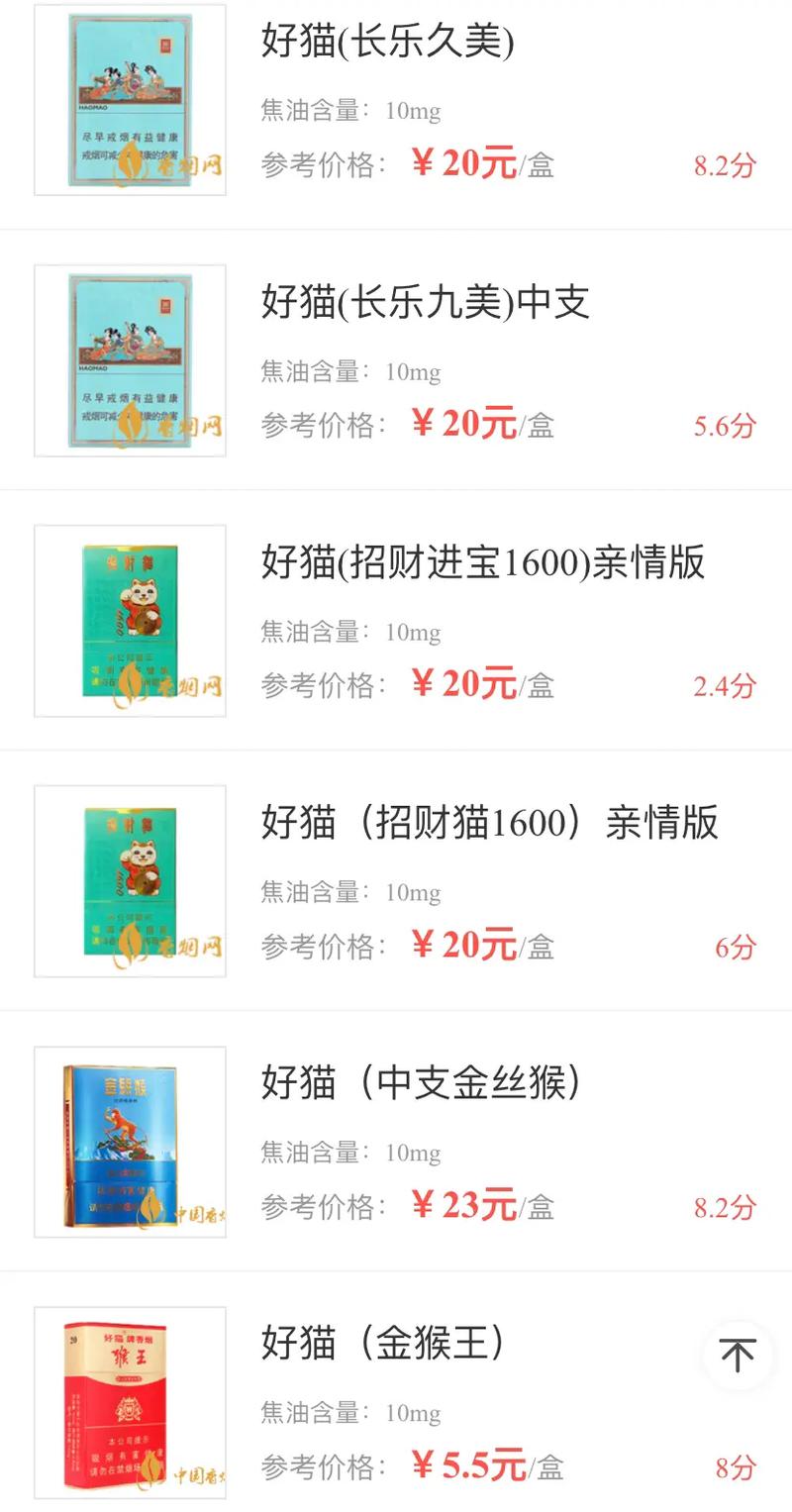 8元好猫香烟货源(好猫香烟批发价格)