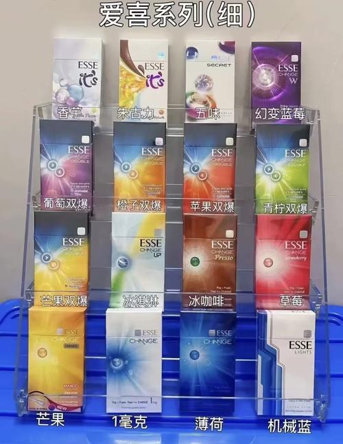 香烟鉴赏指南，全面解析香烟爆珠全系列，品味烟香盛宴！